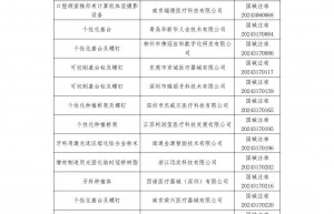 今年第一季度60个牙科器械产品获批上市，种植牙品类占据50% | 行业观察 
