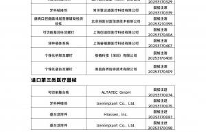2月份18个牙科器械产品获批上市